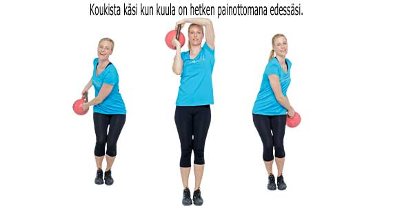 kahvakuulaliikkeet - pään ympäri pyöräytys