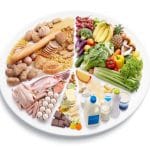 Uudet pohjoismaiset ravitsemussuositukset: Huomio yksittäisistä ravintoaineista ruokavalion kokonaisuuteen