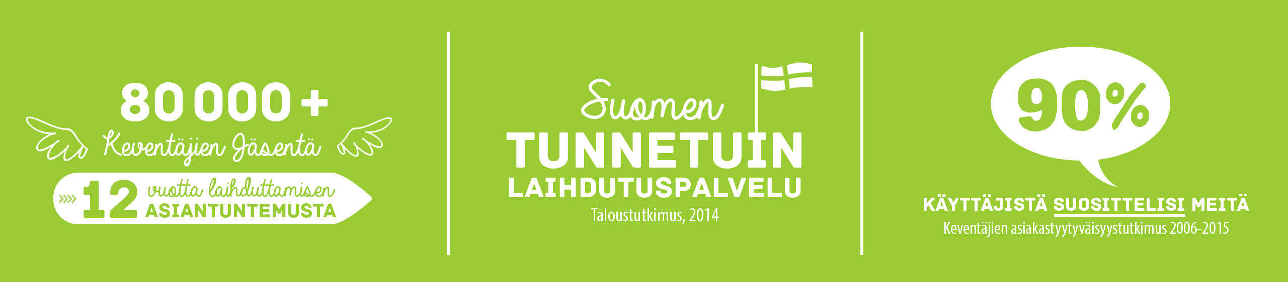 Keventäjät infograafi Keventäjät infograafi