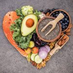 Kolesterolin ABC – Mitä eroa on hyvällä ja pahalla kolesterolilla?